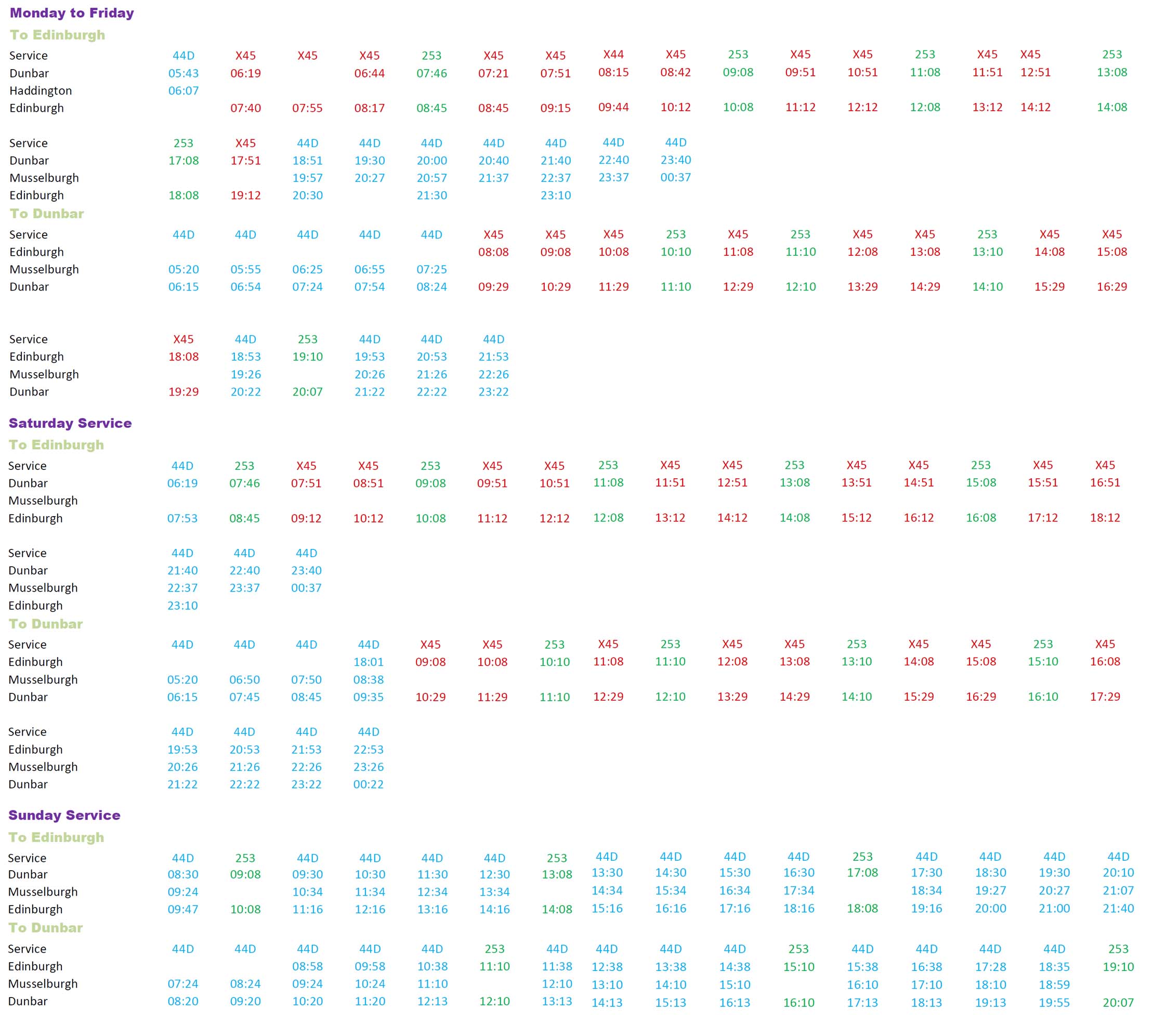 number 10 bus edinburgh timetable